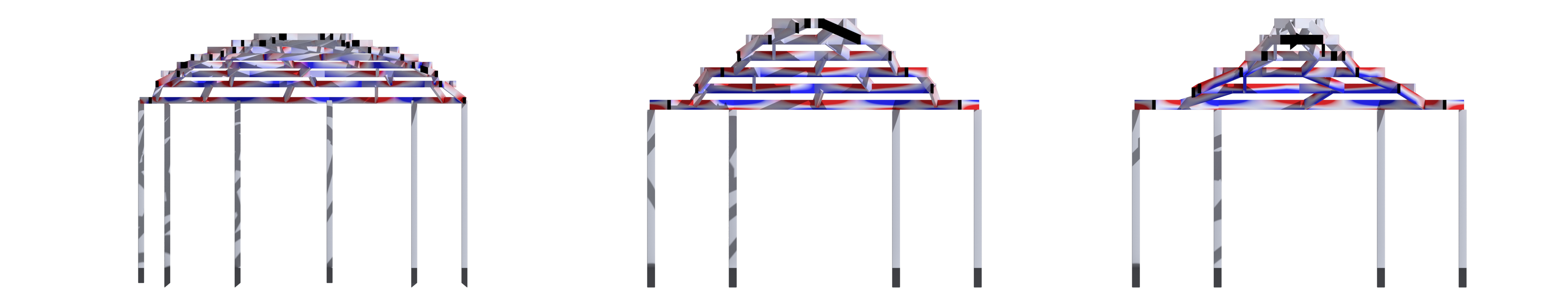 Concave Convex Testing Profile